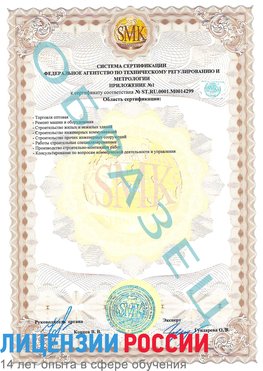 Образец сертификата соответствия (приложение) Балабаново Сертификат ISO 14001